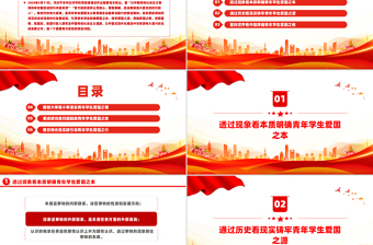 红色简洁风2024努力培养担当民族复兴重任的新时代爱国新人PPT课件