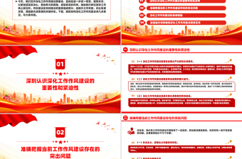 2024在深化工作作风建设部署会议上的讲话PPT课件