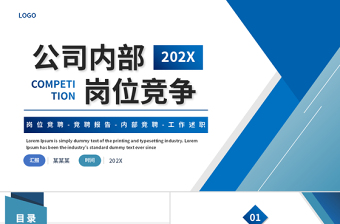 2025公司内部岗位竞聘PPT工作述职竞聘通用模板