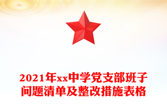 2021年xx中学党支部班子问题清单及整改措施表格
