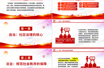 五治融合基层治理的新模式PPT模板下载