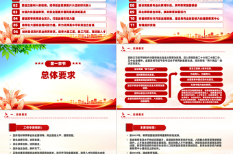 大气简洁《教育强国建设规划纲要（2024－2035年）》PPT课件