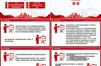 2025《个人所得税综合所得汇算清缴管理办法》PPT课件