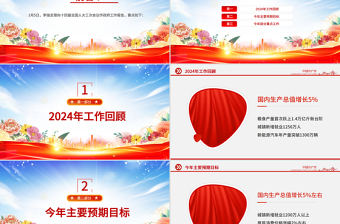 极简版2025政府工作报告PPT两会精神宣讲课件