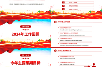 双语版2025政府工作报告要点PPT两会精神宣传课件