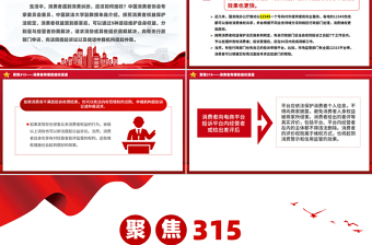 聚焦315PPT精美时尚消费者有哪些维权渠道课件下载