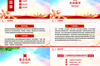 全国智慧农业行动计划(2024—2028年)PPT绿色精美三农课件