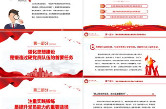 锻造过硬党员队伍铸牢坚实发展根基PPT党员队伍建设专题党课