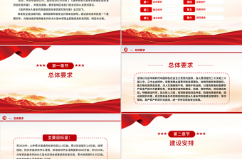 《逐步把永久基本农田建成高标准农田实施方案》PPT政策法规课件