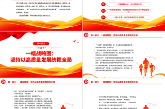 四个维度读懂总书记贵州之行PPT课件