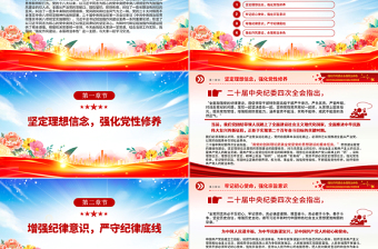 强化作风建设永葆政治本色PPT大气简洁作风建设专题党课