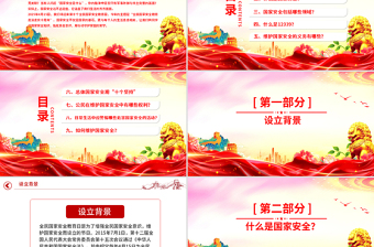 2025年4月15日第十个全民国家安全教育日PPT主题班会