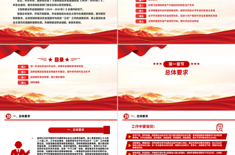 《加快建设农业强国规划（2024－2035年）》PPT课件下载