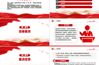 关于开展2025年“绿剑护粮安”执法行动的通知PPT课件