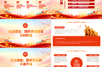 4.15全民国家安全教育日PPT走深走实十周年主题班会