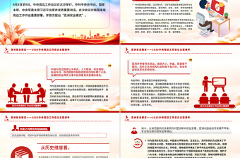 亚洲安全模式PPT2025中央周边工作会议主题课件