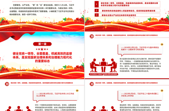 强化全面从严治党主体责任和监督责任PPT精美大气总书记重要论述学习课件