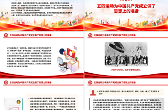 五四运动与中国共产党的诞生PPT2025纪念五四运动106周年系列课件