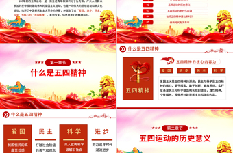 党政风2025纪念五四运动106周年PPT弘扬五四精神争做时代先锋专题团课