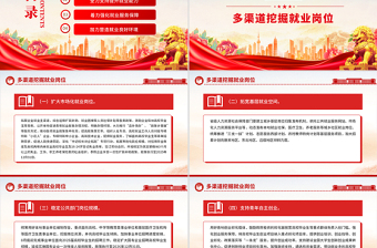 关于做好2025年高校毕业生等青年就业工作的通知PPT课件