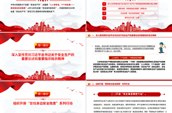 精美简洁2025年全国安全生产月人人讲安全个个会应急查找身边安全隐患PPT课件