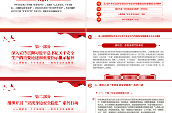6月全国安全生产月PPT简洁创意人人讲安全个个会应急查找身边安全隐患宣传教育课件下载