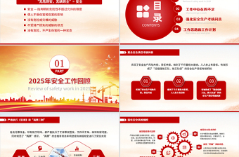 安全生产月工资汇报车间安监管理工作总结PPT模板