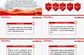 精美大气第2个全国学生心理健康宣传教育月PPT培育积极心态增强心理韧性课件