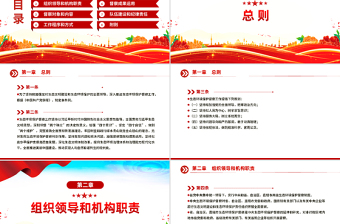 精品《生态环境保护督察工作条例》PPT法律法规课件