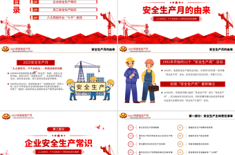精美大气2025安全生产月宣传教育课件PPT人人讲安全个个会应急查找身边安全隐患课件