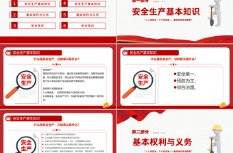 精品安全生产应急科普知识大全PPT2025年安全生产月以人为本安全第—科普课件