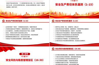 实用简洁安全生产领域的违规行为100条PPT安全生产月宣传课件