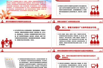 激励新时代青年在中国式现代化建设中挺膺担当PPT大气精美团课课件