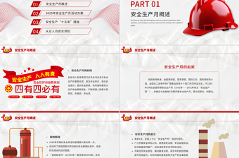红色创意安全生产月PPT人人讲安全个个会应急查找身边安全隐患宣传课件
