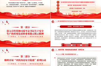 2025全国安全生产月安全生产知识教育培训PPT课件下载