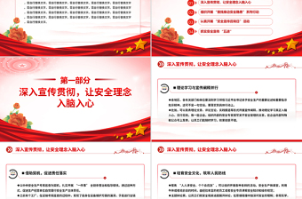 精美实用2025年“安全生产月”这样开展PPT课件