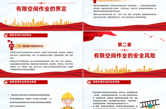 2025全国安全生产月宣讲教育之有限空间作业安全要点PPT课件下载