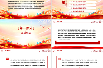 《新时代职业道德建设实施纲要》全文PPT课件