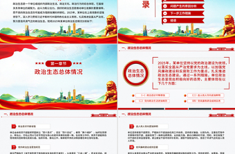 简洁实用单位政治生态分析报告PPT党建工作汇报模板下载