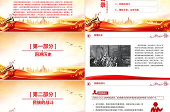 1945-2025纪念中国人民抗日战争胜利80周年PPT铭记历史砥砺前行微党课