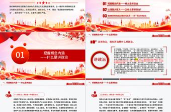 大气精美党员要旗帜鲜明讲政治PPT基层党组织辅导党课