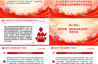 2025年全国安全生产月PPT红色精美人人讲安全个个会应急查找身边安全隐患课件下载