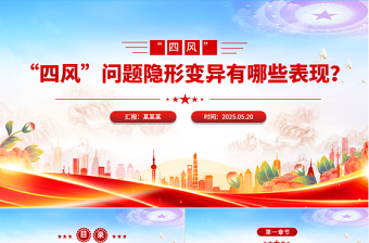精品“四风”问题隐形变异有哪些表现PPT廉政微党课