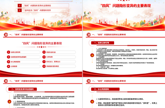 精品“四风”问题隐形变异有哪些表现PPT廉政微党课