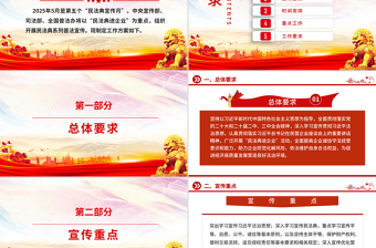 精品2025年“民法典宣传月”工作方案PPT模板下载