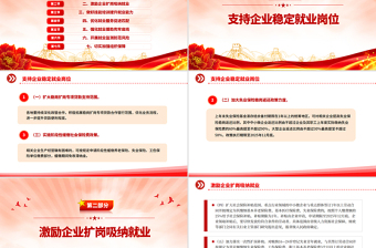 进一步加大稳就业政策支持力度的通知PPT模板