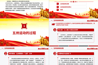1925-2025纪念五卅运动爆发100周年PPT赓续红色血脉汲取奋进力量课件
