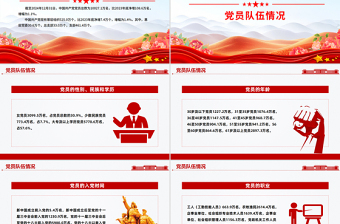 中国共产党党内统计公报PPT课件下载
