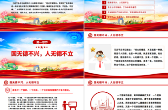 党政风用忠诚诠释初心用实干彰显担当PPT党员思想教育党课下载