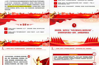 精品党课从五个维度深刻领悟党的作风建设的重要意义PPT下载